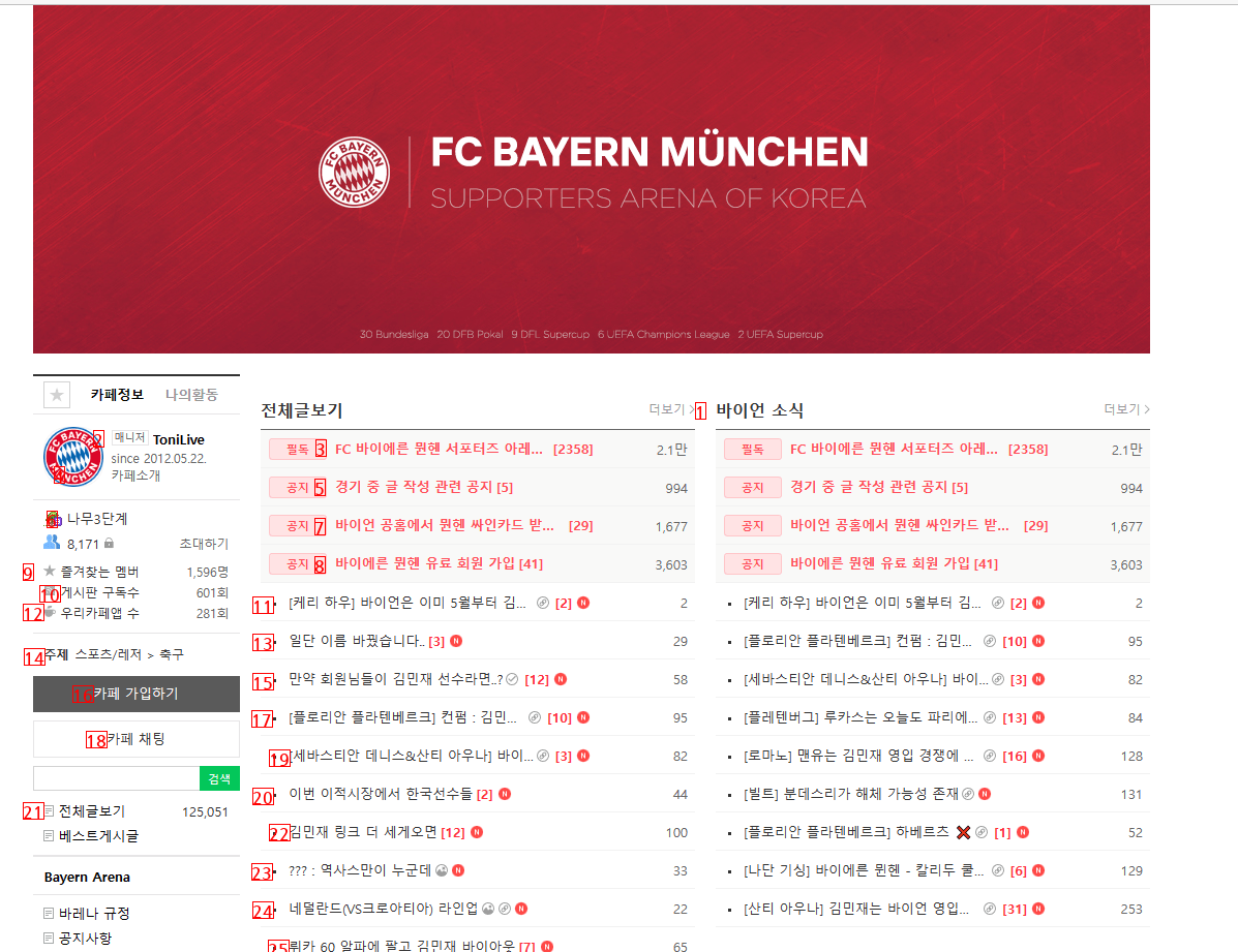 Bayern Munich Cafe is starting