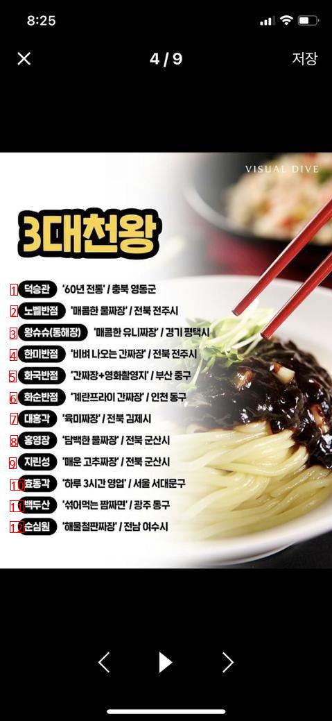 A collection of jajangmyeon restaurants