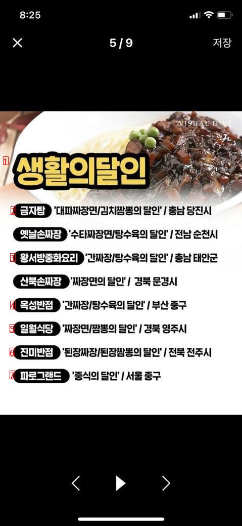 A collection of jajangmyeon restaurants