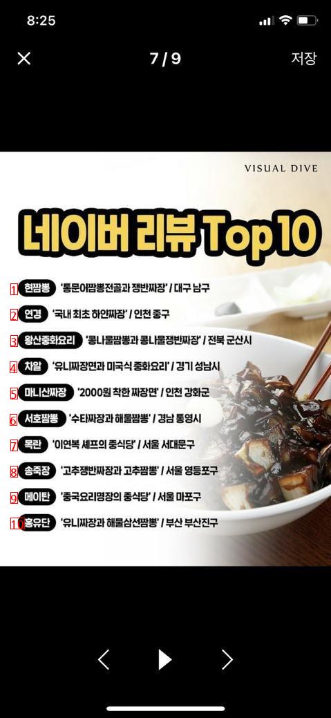 A collection of jajangmyeon restaurants