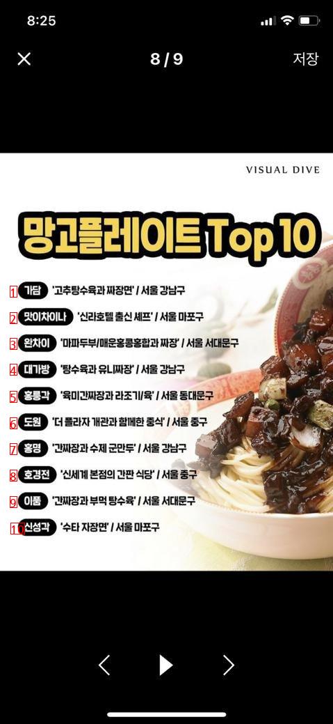 A collection of jajangmyeon restaurants