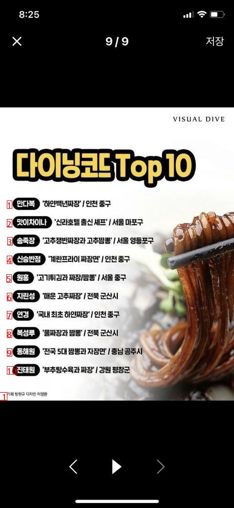 A collection of jajangmyeon restaurants