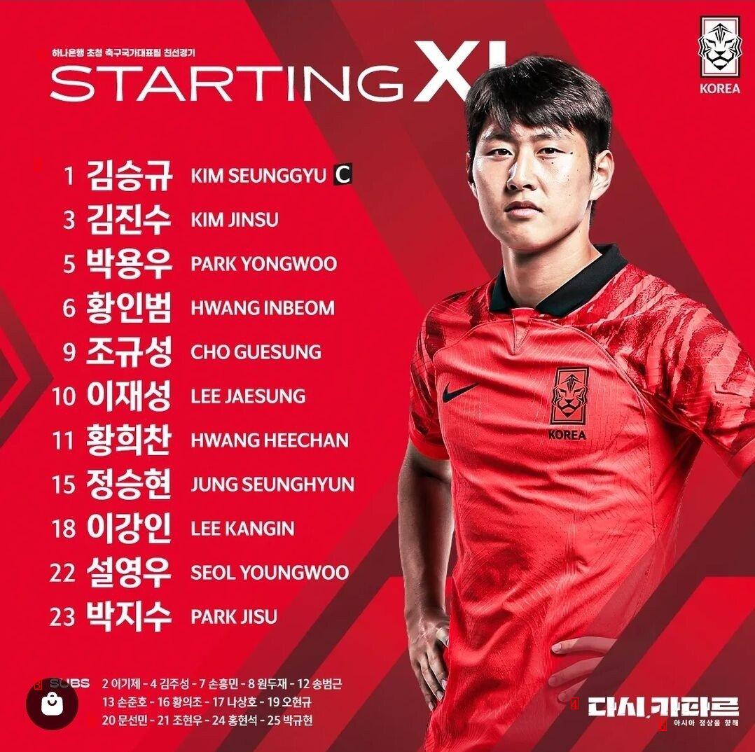 OFFICIAL Korea vs. El Salvador starting lineup