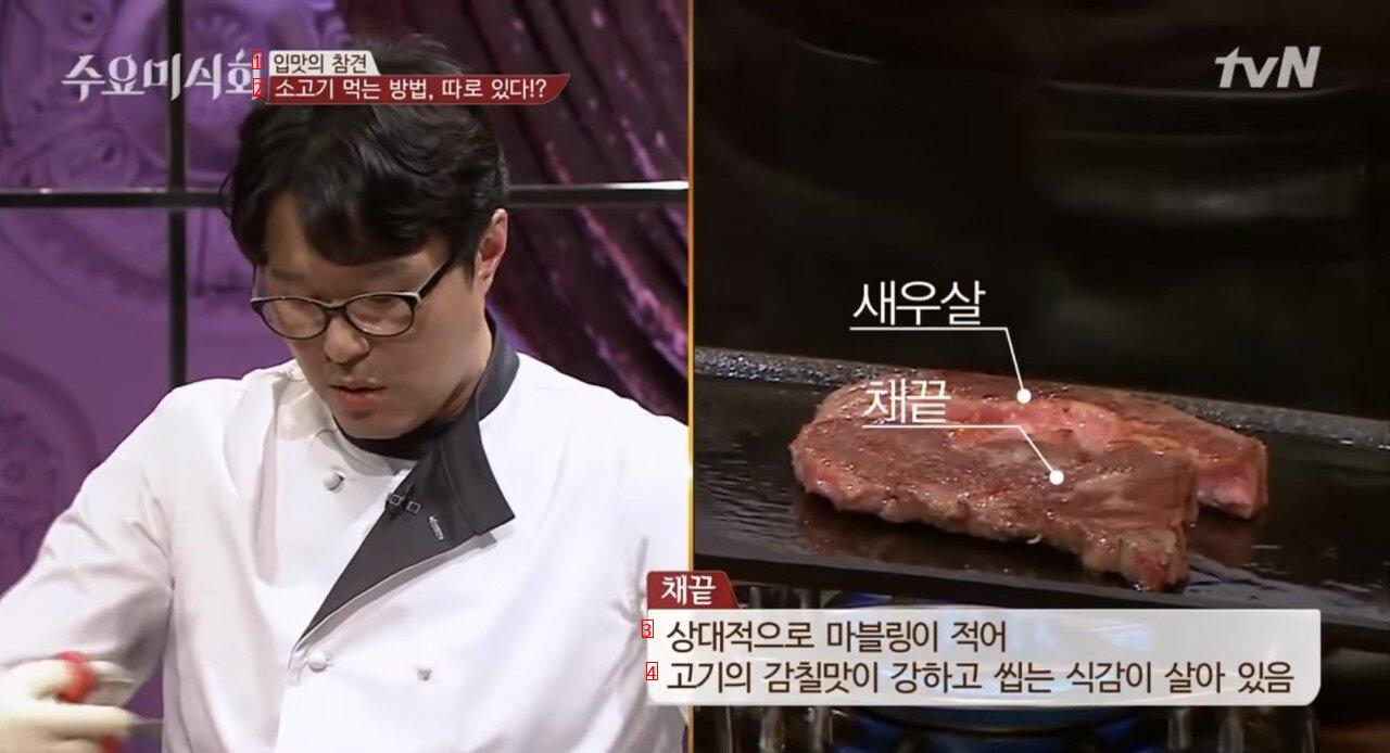 Chef who specializes in meat that feeds gourmet pusses