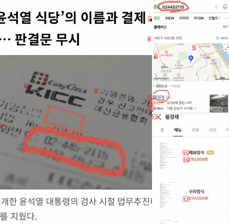 Yoon Suk Yeol Prosecutors' Office, which was searching 129 places for 78,000 won in corporate cards