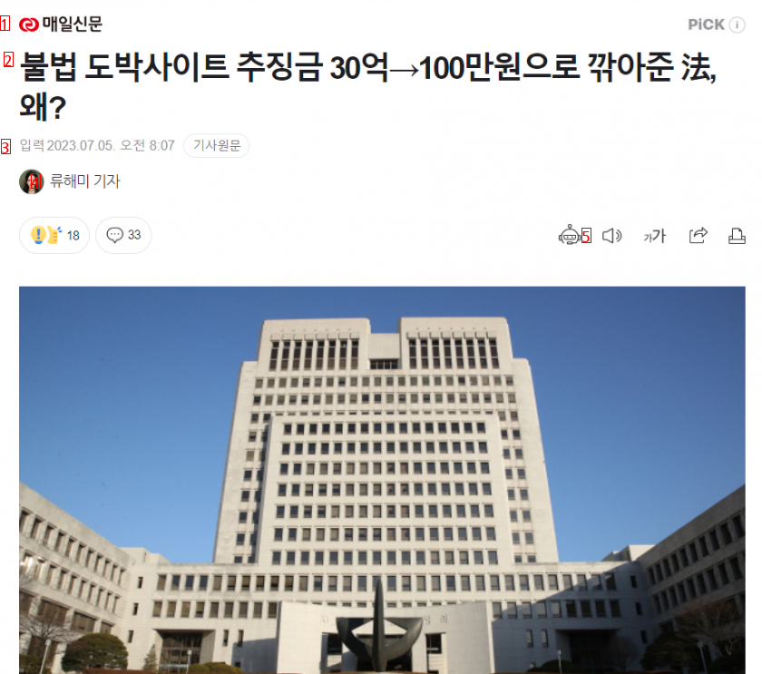 Private Toto operator trial penalty of KRW 1 million