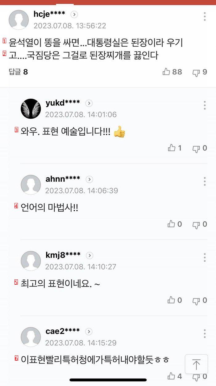 Jang Won-soo commented on Naver's article, "Drinking of Nominee