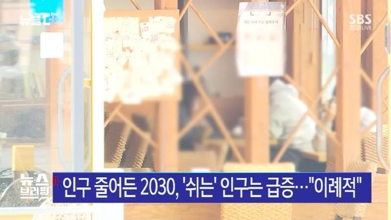 2030 Updates