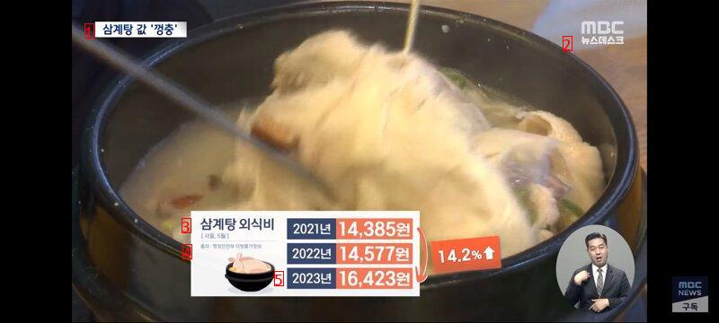 Eating samgyetang at home is the trend these days