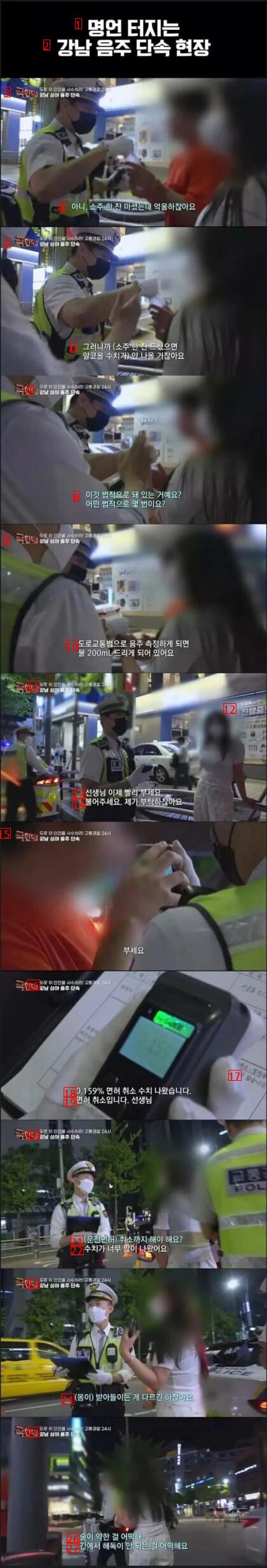 The scene of drinking control in Gangnam area where famous words break out