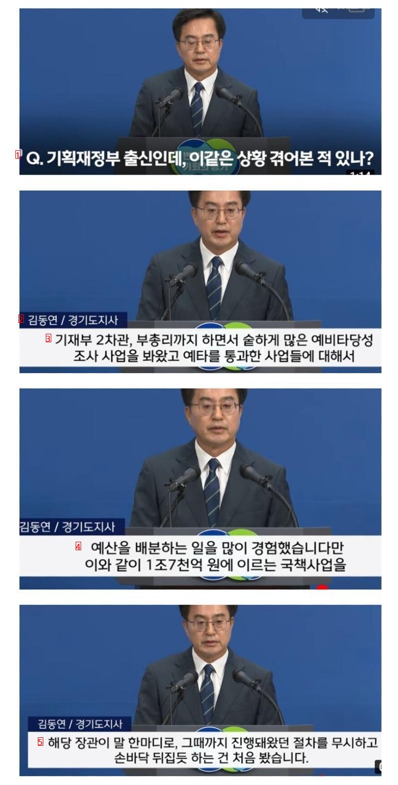 Gyeonggi Province Governor Baek Ji-hwa Press Conference