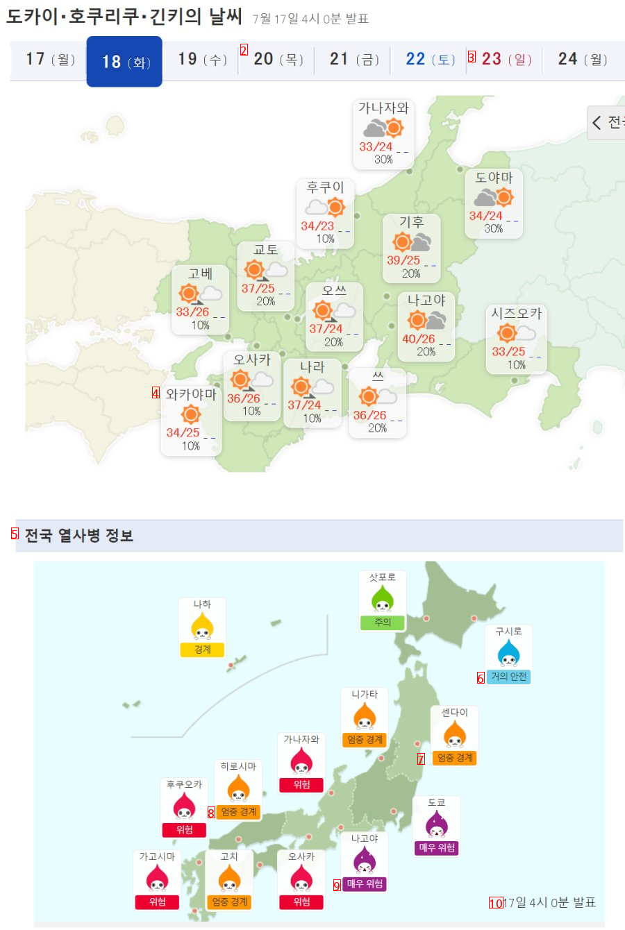 The weather in Japan is crazy