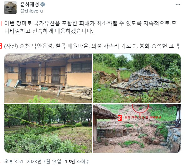 Cultural Heritage Administration's State Heritage Damage during the rainy season