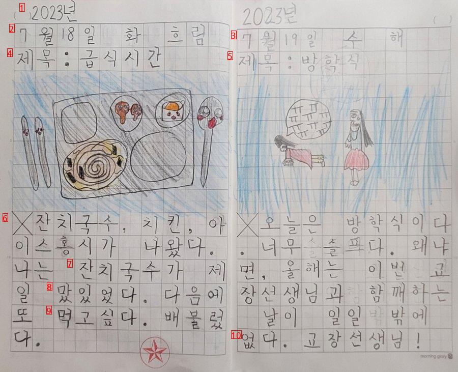 8 year old daughter drawing diary jpg