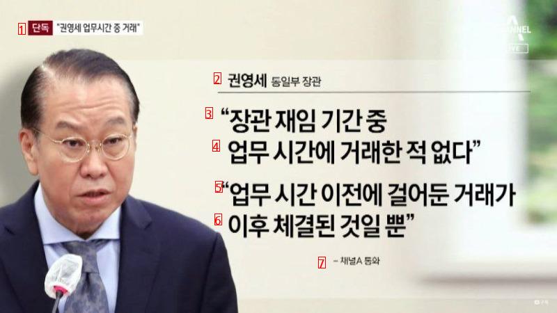 Unification Minister Kwon Young-se traded coins during business hours