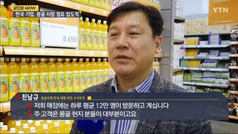 The Recent Situation of Korean Companies in Perm Mongolia