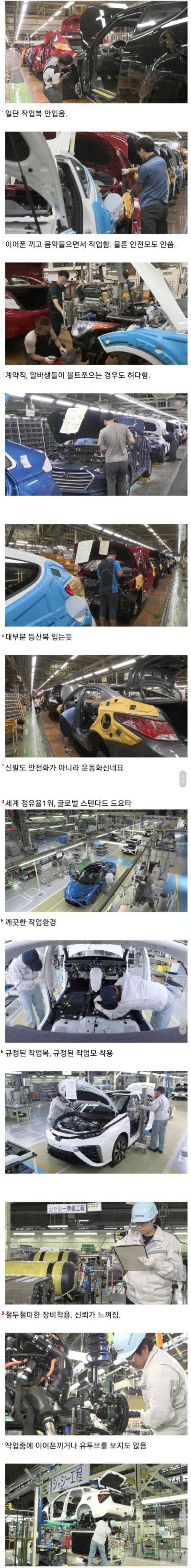 Hyundai VS Toyota Working Environment