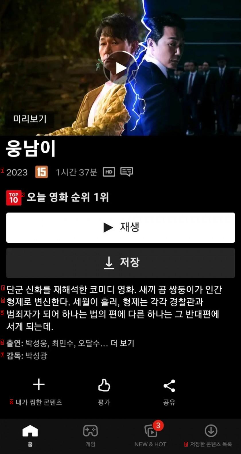 Currently, Netflix's No. 1 Korean movie