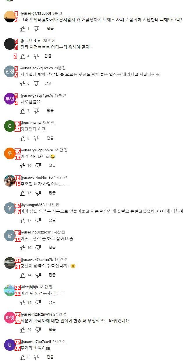 Joo Ho Min's YouTube channel crossed the line.jpg