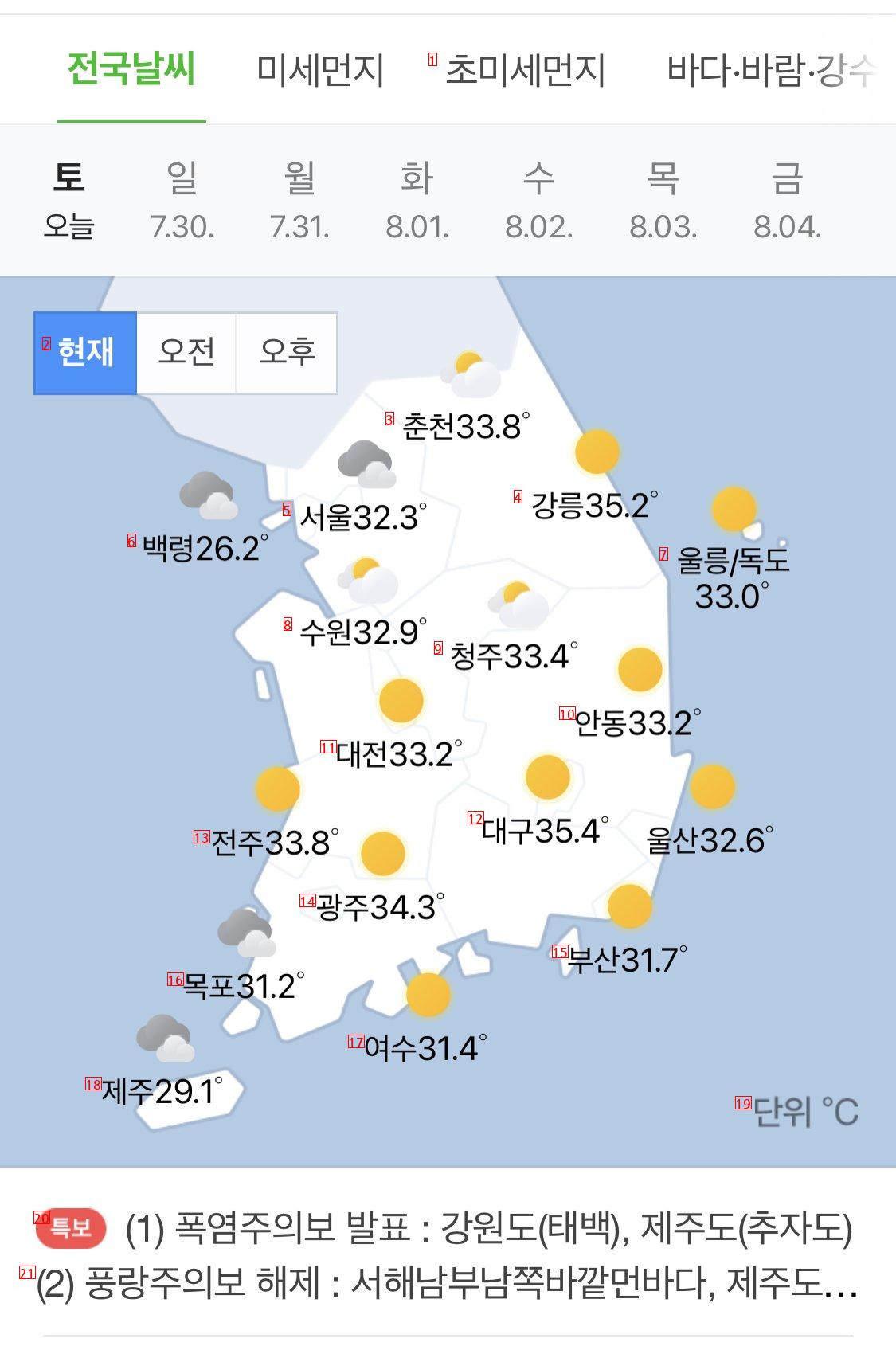 Current state of weather nationwide based on Naver