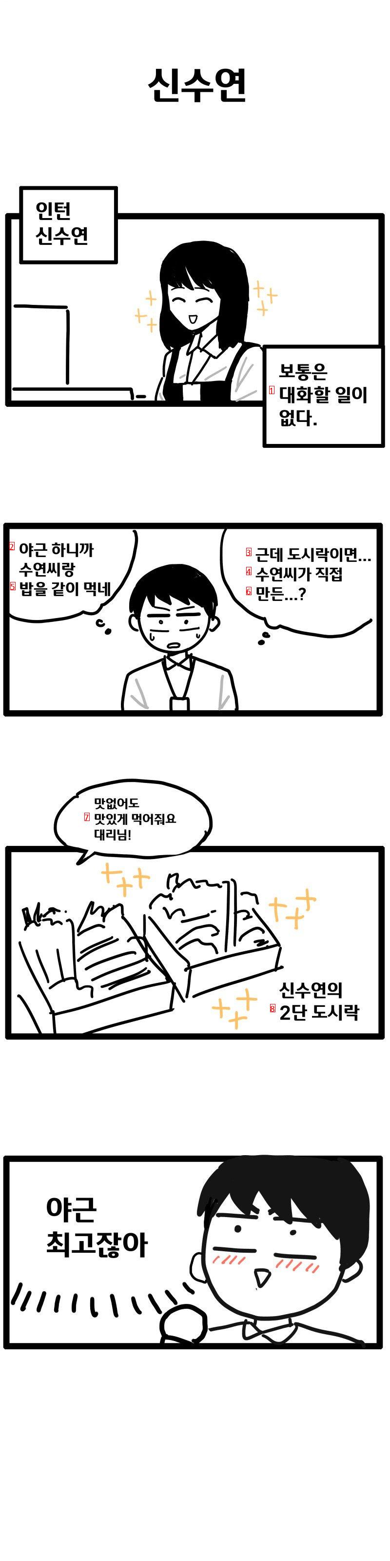 Manhwa, a cartoon where only two men and women work overtime at work