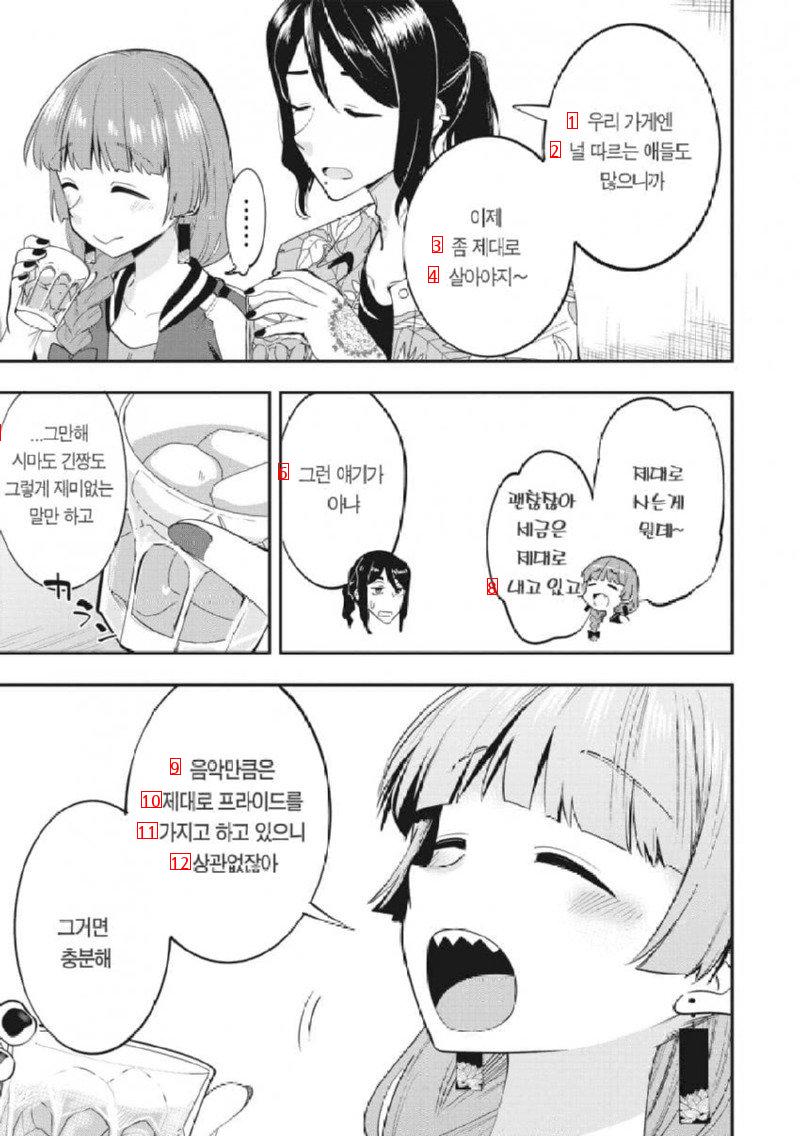 How to drink for free manhwa