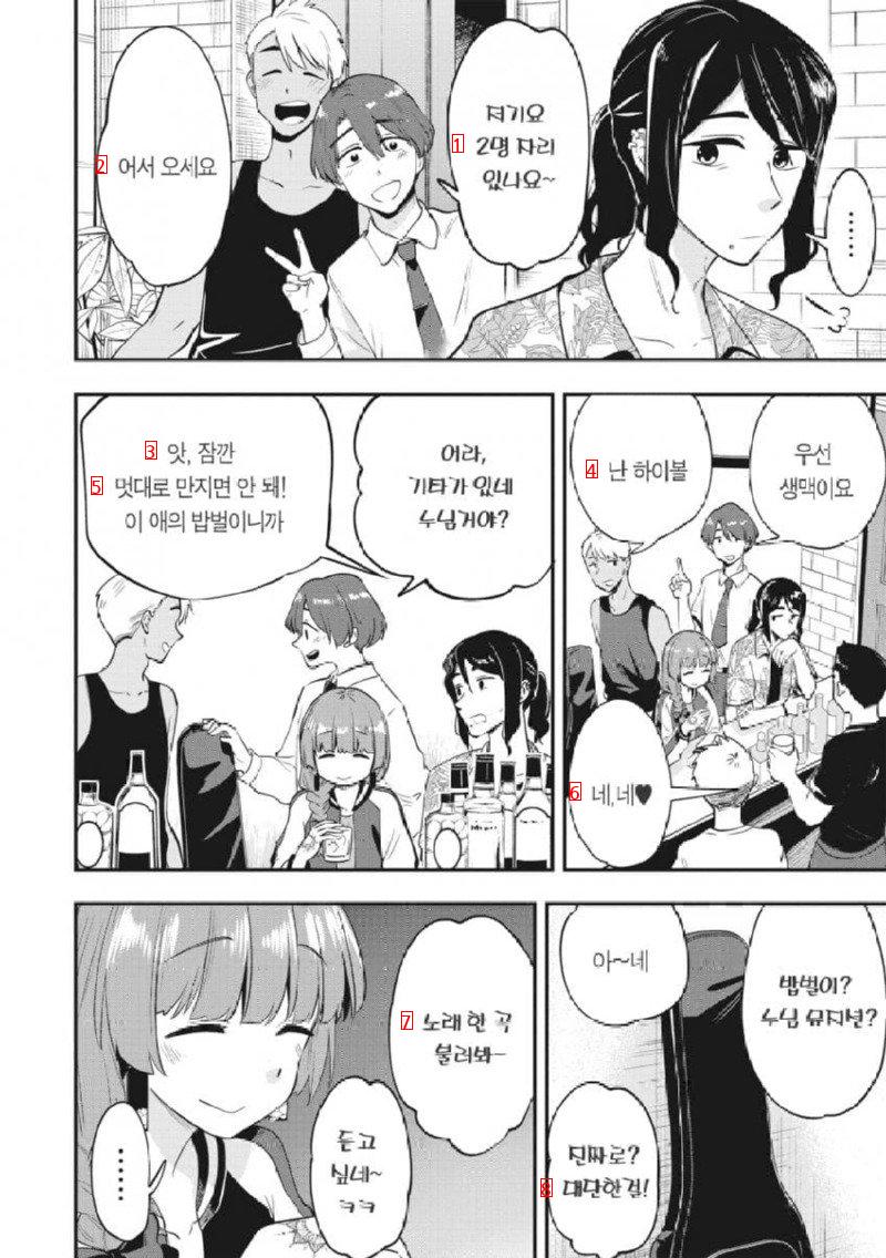 How to drink for free manhwa