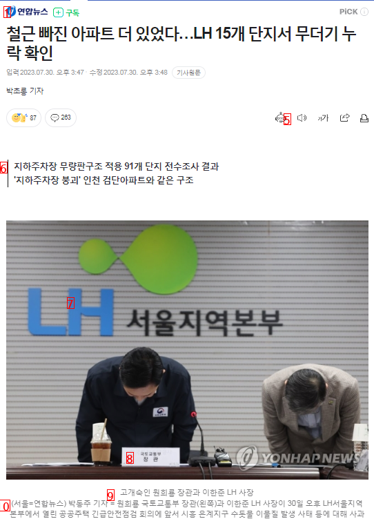 Announcement of the results of the LH total survey Additional confirmation of missing rebar in 15 complexes철근WSNEWS