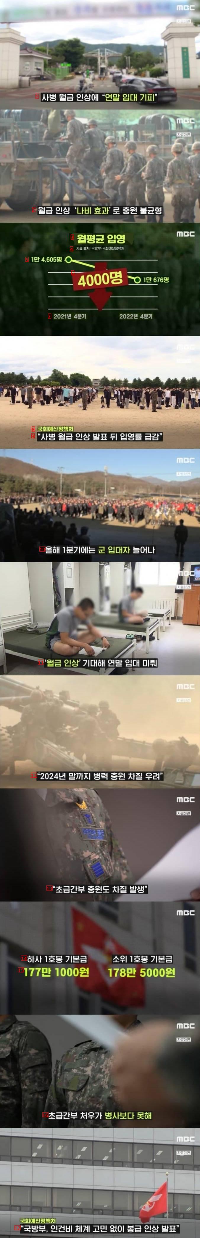 Reasons for delaying enlistment in the military