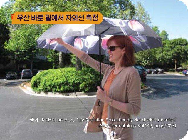 Can I use an umbrella instead of a mass production? hogisim