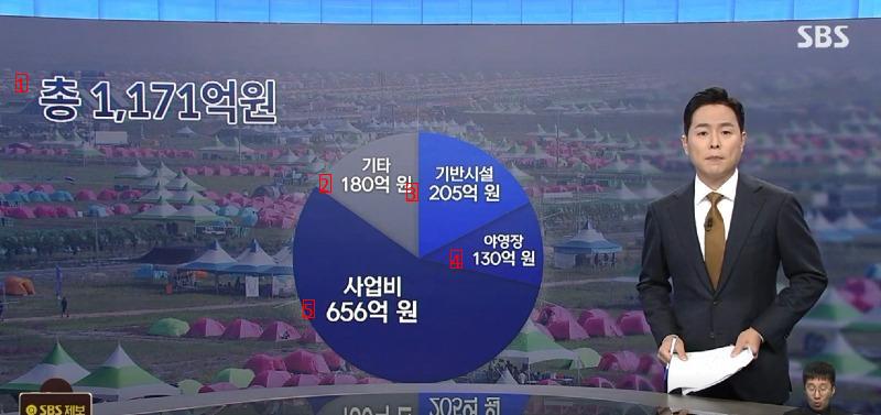 BREAKINGVIEWS The Jamboree Budget Government has almost run out.jpg