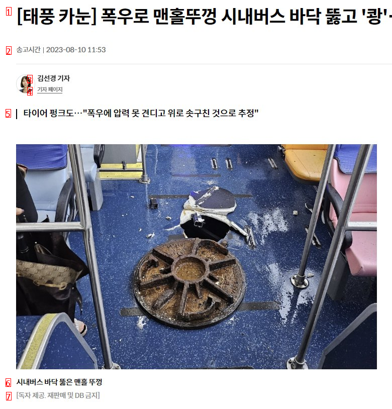 Manhole cover penetrates bus due to typhoon heavy rain