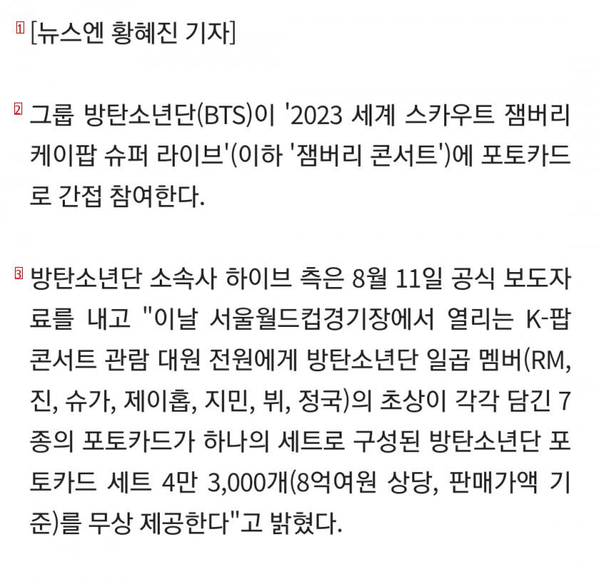 Jamboree's military service pressed BTS...End of donation with 800 million photo cards