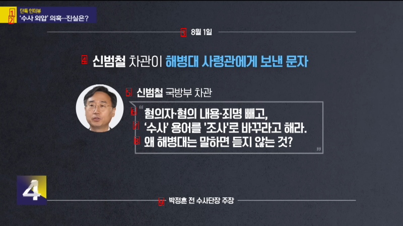 Breaking News: The bereaved family of the late Marine Chae Soo-geun is falsely accused