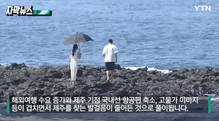 How is the tourism industry in Jeju Island