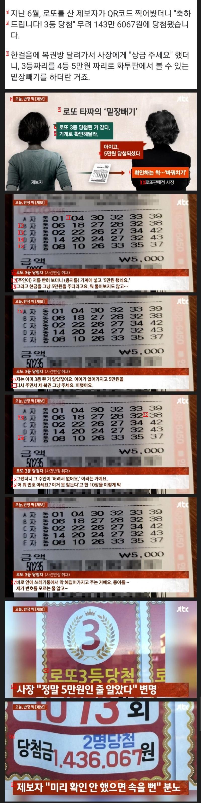 Lotto shop that took out tricks.jpg