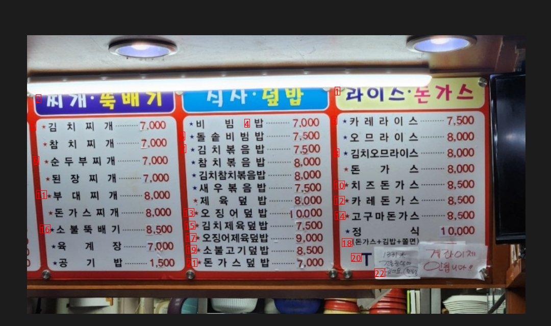 The price of Gimbap Heaven these days