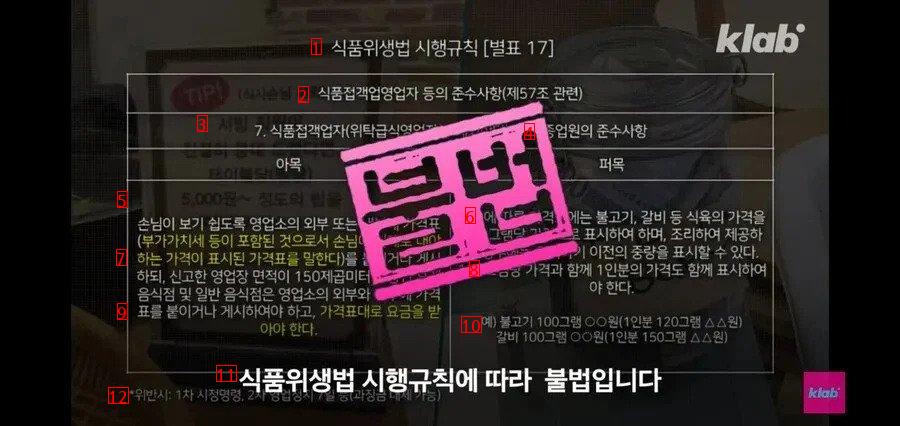 In Korea, you can report that the request for tips is illegal