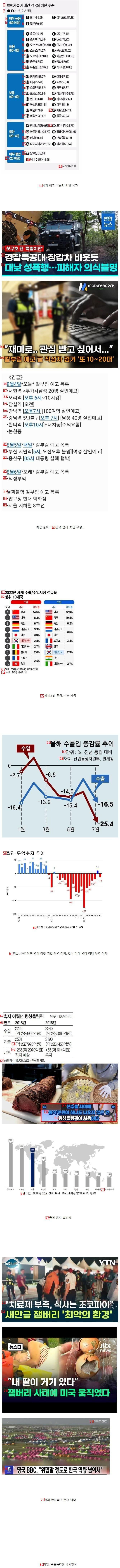 Three things that I bragged about in Korea