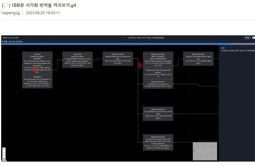 Updates of the translation team of Baldus Gate 3 Korean Language