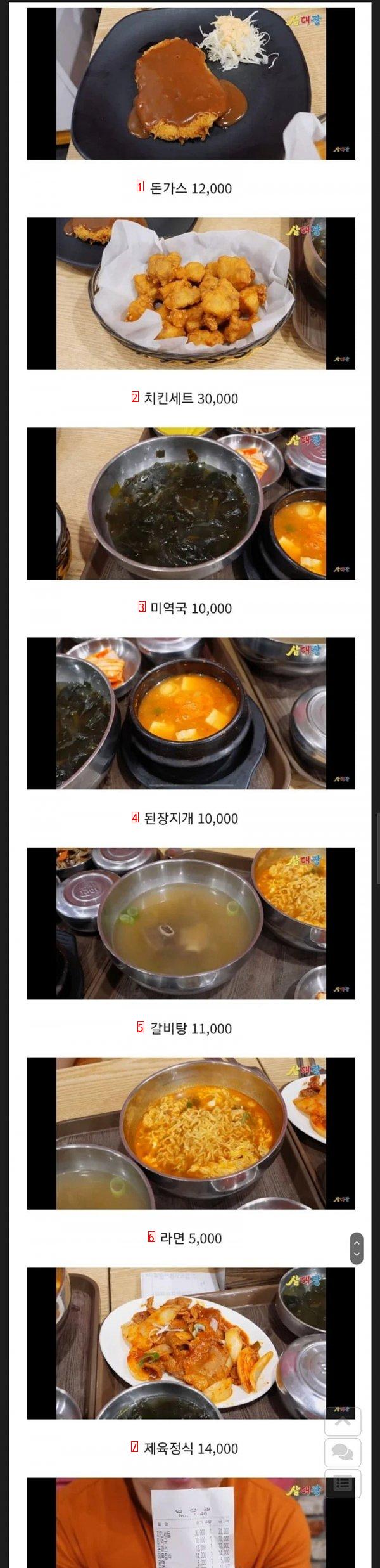 Updates on the Food Prices of Korean Jjimjilbangs in Seoul