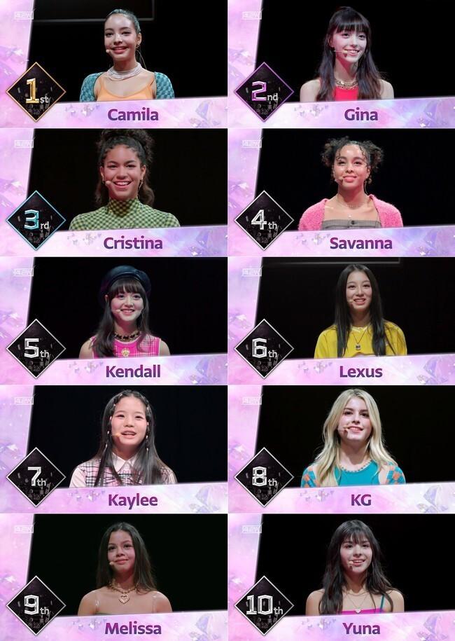 JYP's ambitious U.S. girl group audition top 10 candidates.jpg