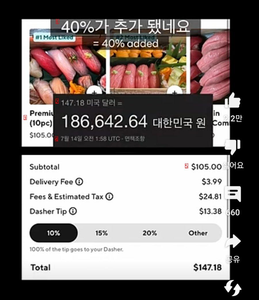 San Francisco Delivery Sushi Price