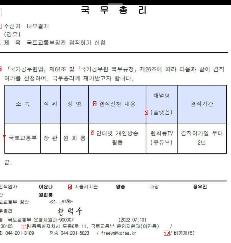 Heerong's concurrent office permit