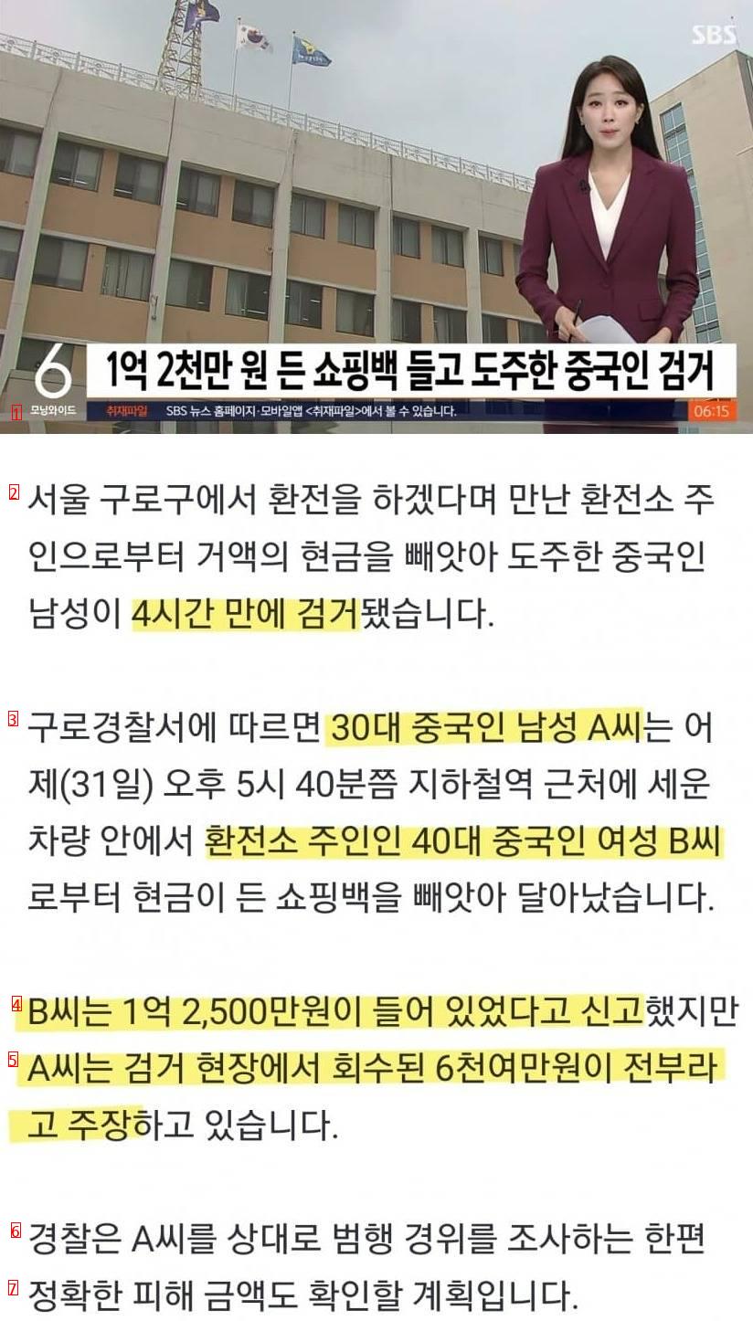 Jjangquigworm Stole 120 Million Won From Guro Currency Exchange