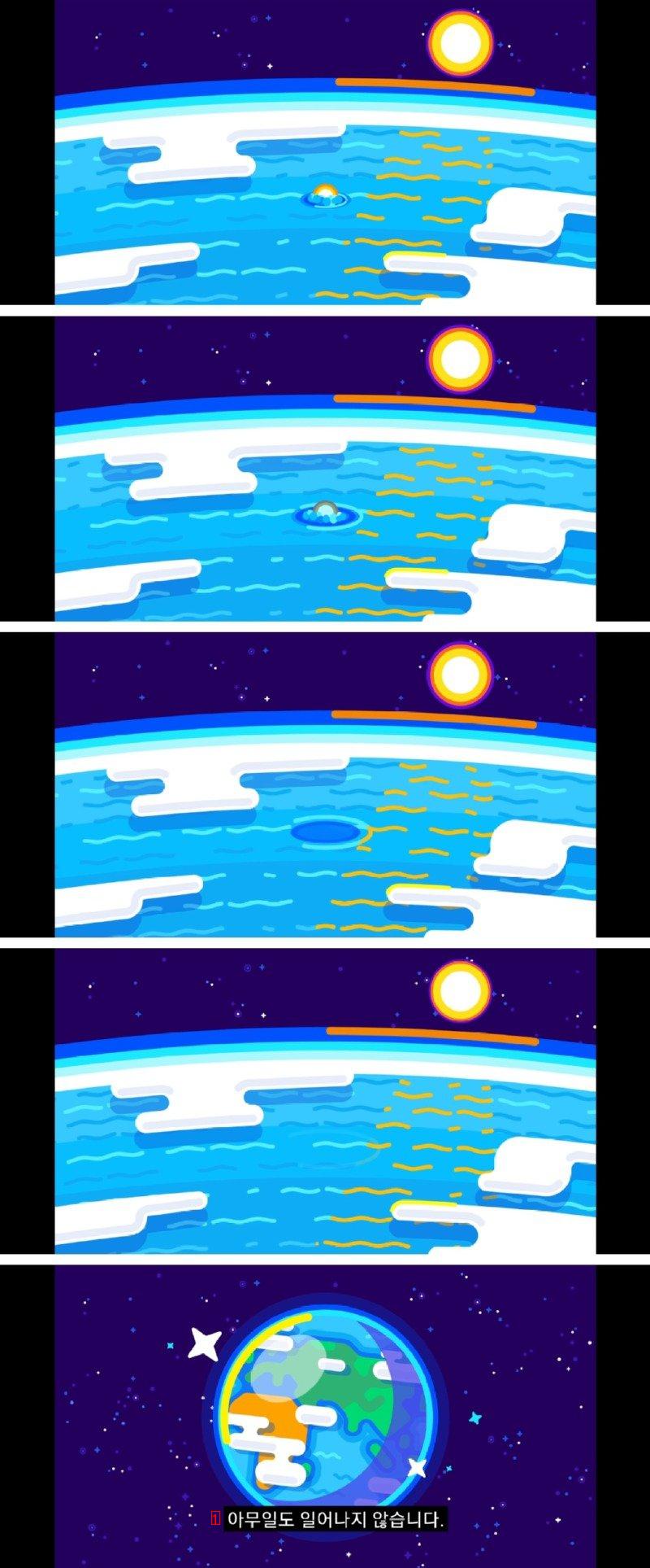 What happens when you detonate a nuclear bomb at the deepest point of the Mariana Trench