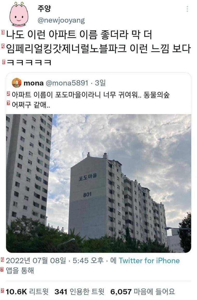 Apartment name ㅌㅆjpjpg