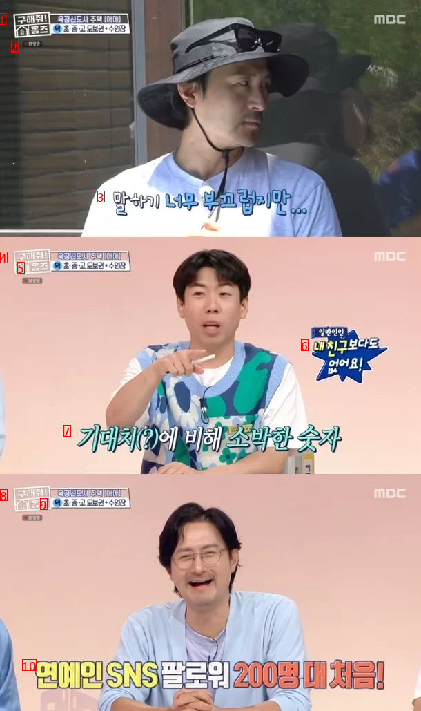 Lim Hyung-joon's followers are humiliated for the first time in the 200 celebrity range