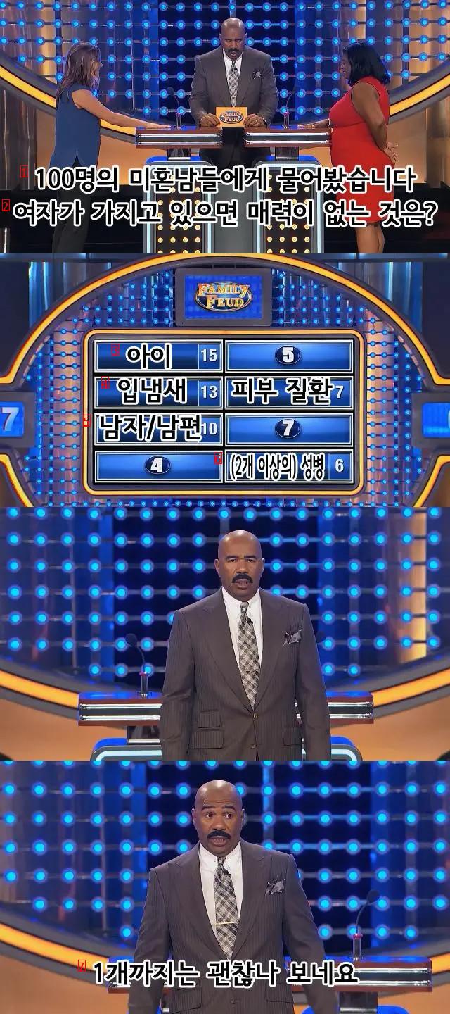 Painful Quiz Show host.jpg