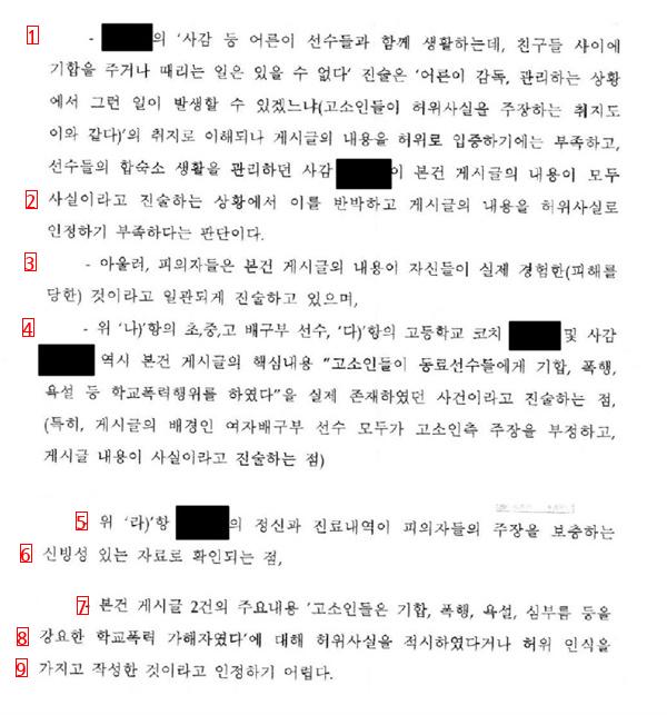 Volleyball player Lee Da-young and Lee Jae-young's libel complaint progress
